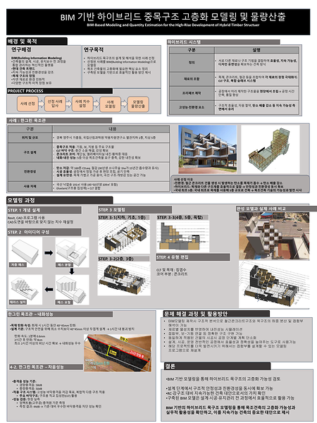 전상언, 김정연, 홍성우