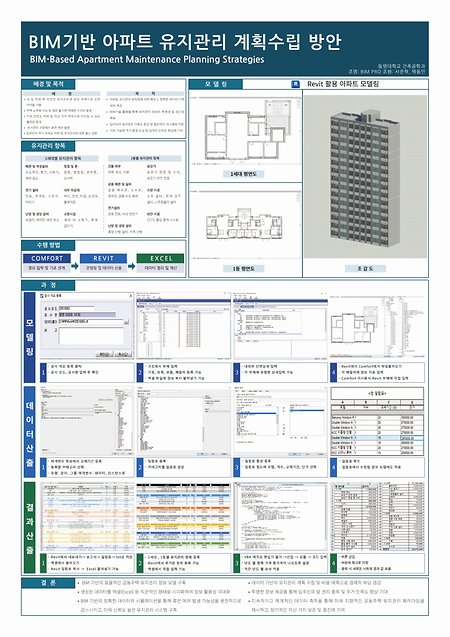 서준혁, 박동민