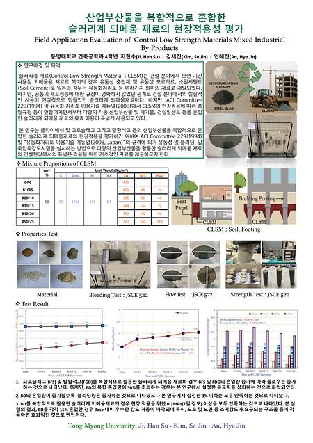 지한수, 김세진, 안혜진